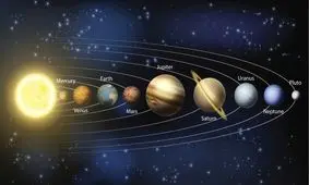 ویدئویی خیره کننده از مقایسه اندازه سیارات سامانه خورشیدی،غول های گازی