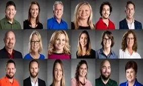 چه افرادی سمت چپ چهره‌شان را به سمت دوربین می‌گیرند