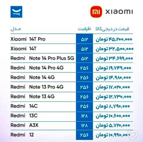 پشت پرده گرانی تلفن همراه / درحال تکمیل