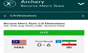 صعود ملی پوشان ریکرو مردان به جمع هشت تیم برتر