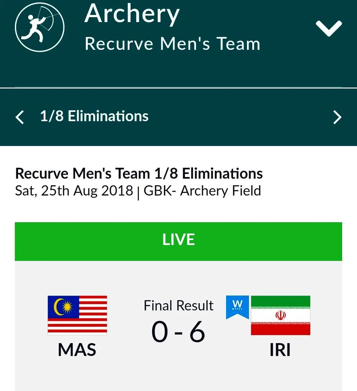 صعود ملی پوشان ریکرو مردان به جمع هشت تیم برتر