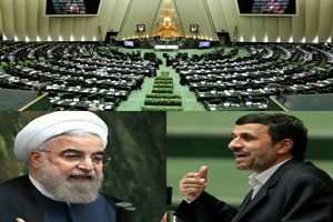 تاریخچه سوال از رییس جمهور در ایران