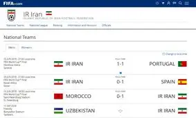 فیفا، دیدار تدارکاتی تیم های ملی فوتبال ایران و ازبکستان را تایید کرد
