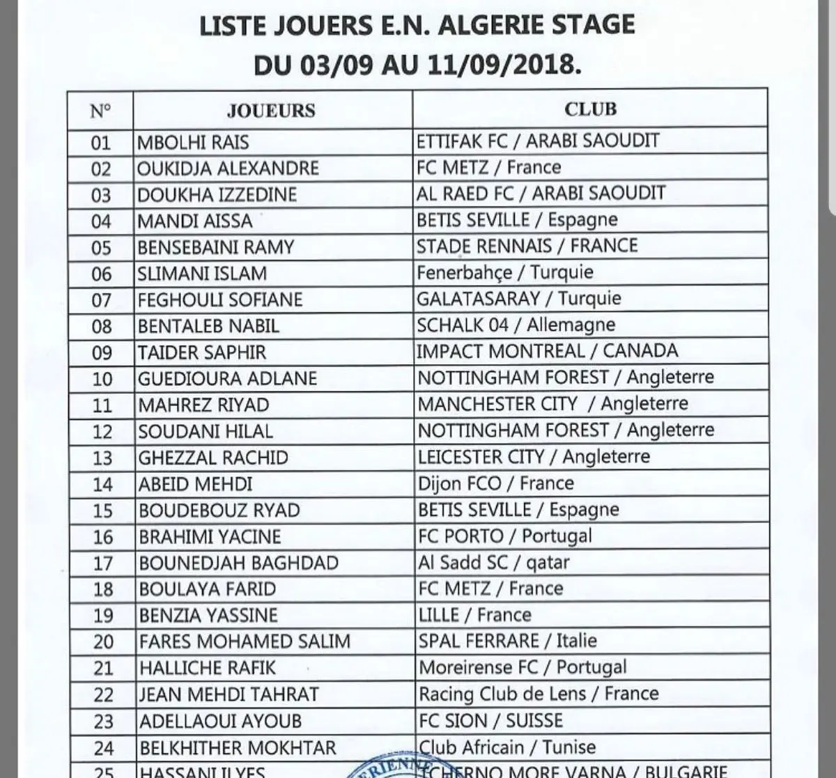 قاتل استقلال و پرسپولیس به تیم ملی فوتبال الجزایر دعوت شد