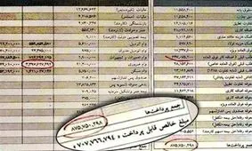 فیش حقوقی نمایندگان مجلس از شهریور ماه منتشر می‌شود + جزئیات