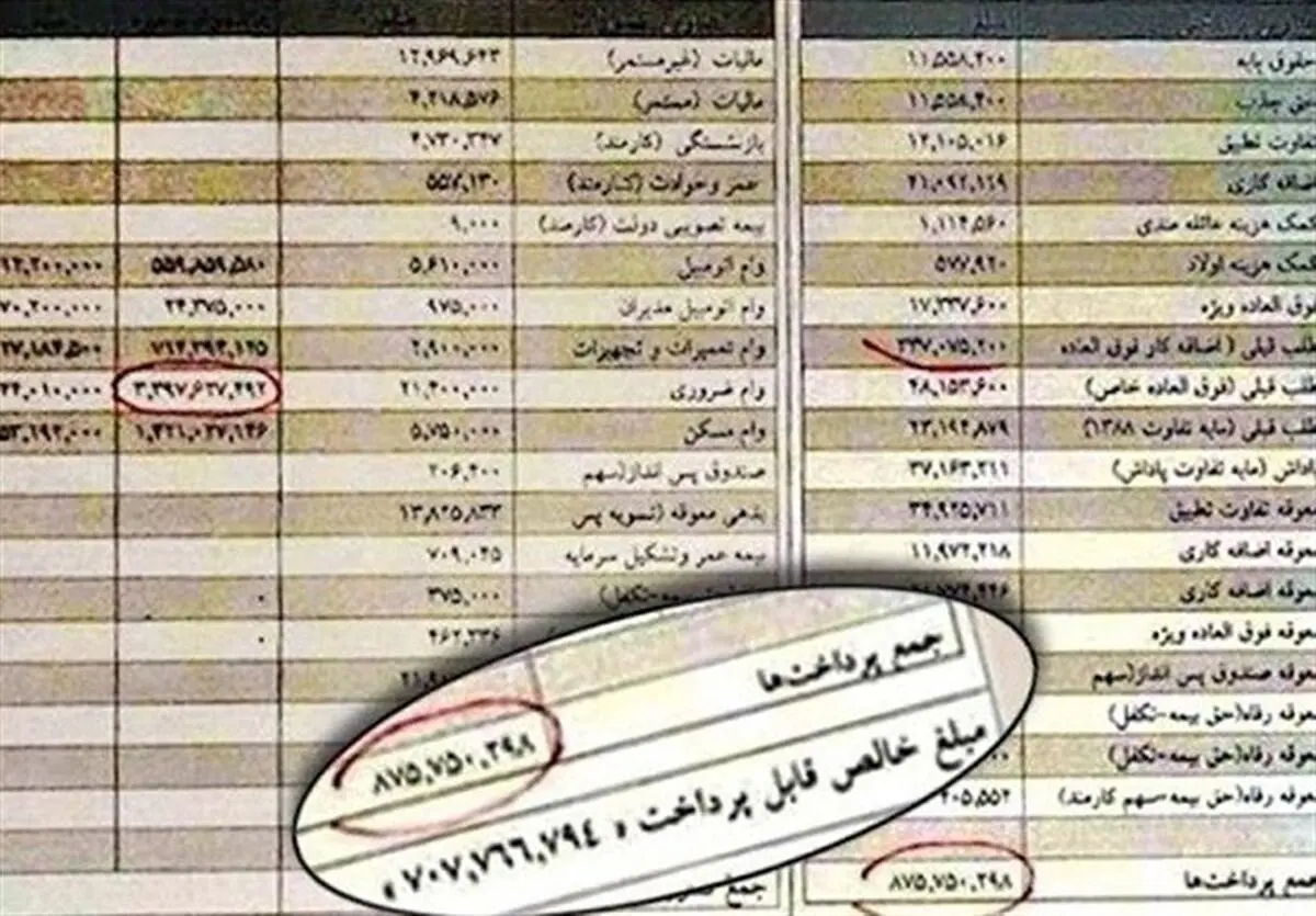 فیش حقوقی نمایندگان مجلس از شهریور ماه منتشر می‌شود + جزئیات