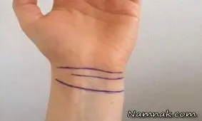 فال و طالع بینی از روی خطوط مچ دست