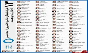 کدام نمایندگان مجلس برای کمپین شفافیت آرا اعلام آمادگی کردند؟ +اسامی