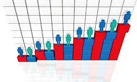 بهبود 11پله ای ایران از نظر درآمد سرانه ملی
