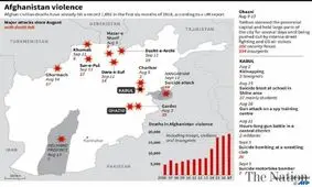جنگ افغانستان امسال از جنگ سوریه هم مرگبارتر خواهد بود