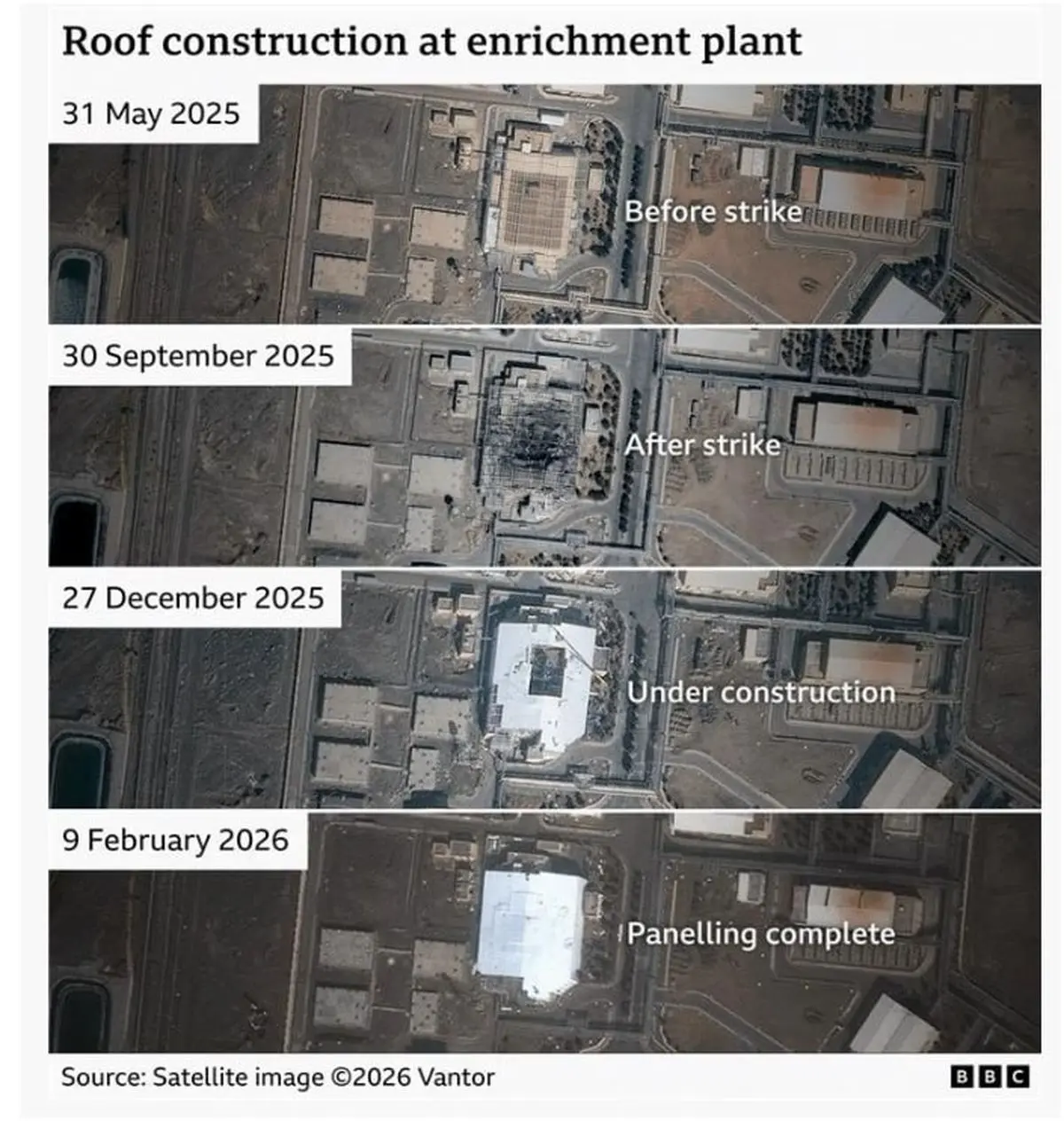 ایران بر فراز تأسیسات هسته‌ای نطنز سقف جدید احداث کرد