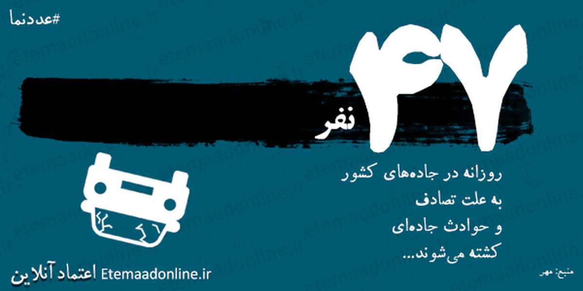 روزانه چند نفر در تصادفات جادهای کشته میشوند؟