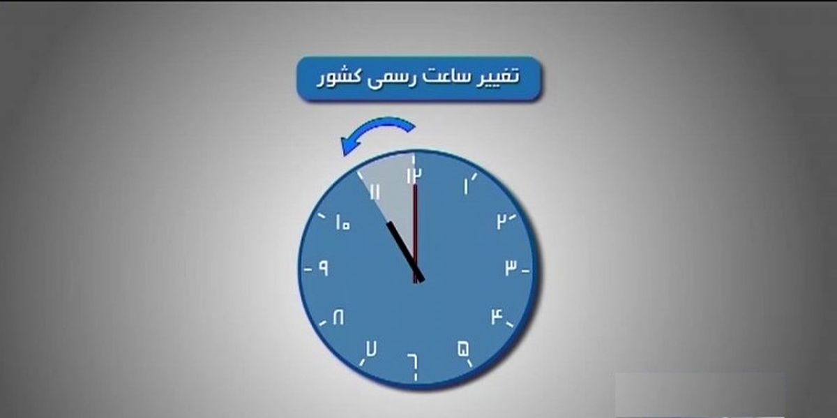 فردا شب ساعت رسمی کشور یک ساعت عقب کشیده میشود