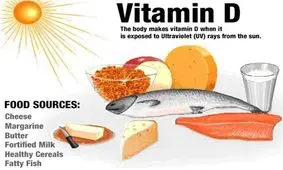 فواید عجیب ویتامین D از افزایش قدرت سالمندان تا پیشگیری از کوتاهی قد