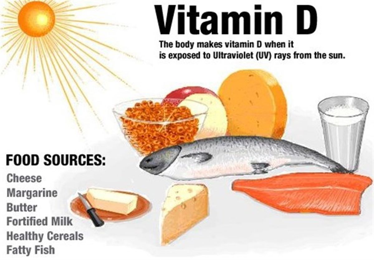 فواید عجیب ویتامین D از افزایش قدرت سالمندان تا پیشگیری از کوتاهی قد