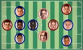 تیم منتخب جام جهانی 2018 از نگاه روزنامه اسپانیایی