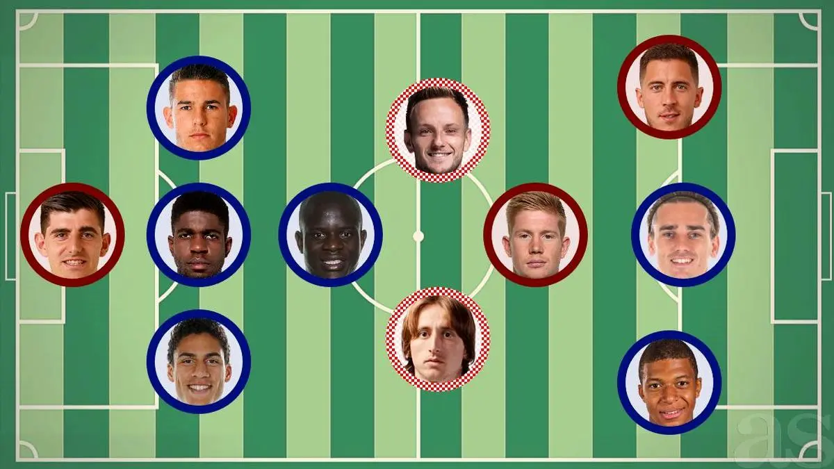 تیم منتخب جام جهانی 2018 از نگاه روزنامه اسپانیایی