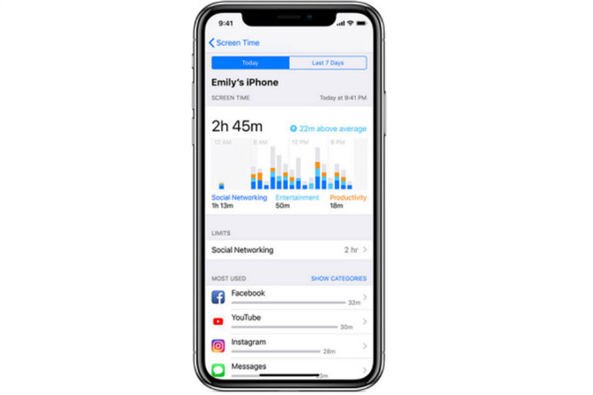 کودکان از همین حالا راهی برای کنار زدن محدودیتهای اپ Screen Time یافتهاند