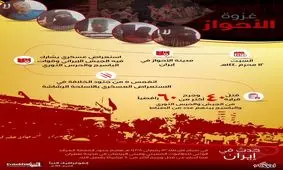 اینفوگرافیک داعش از حمله تروریستی اهواز