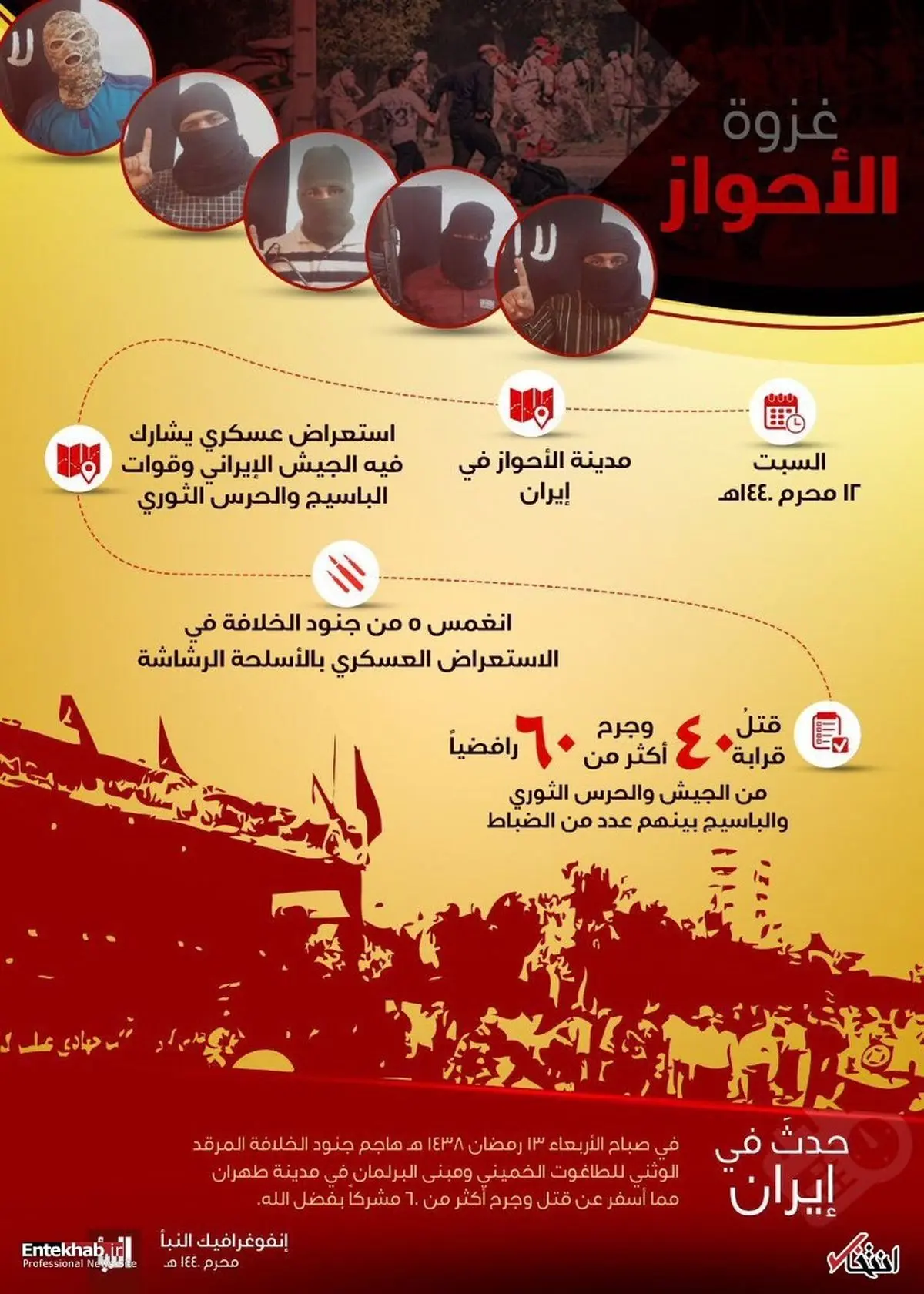 اینفوگرافیک داعش از حمله تروریستی اهواز