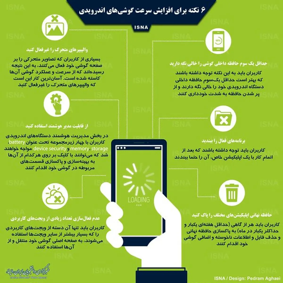 ۶ نکته برای افزایش سرعت گوشی‌های اندرویدی