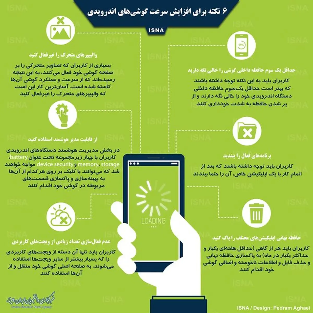 ۶ نکته برای افزایش سرعت گوشی‌های اندرویدی
