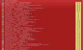 ایرانی‌ها بالاتر از ماتادورها/ قلب پایتخت اسپانیا در تسخیر سرخابی‌های تهران