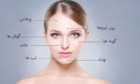 دلیل جوش های روی قسمت های مختلف صورت چیست؟