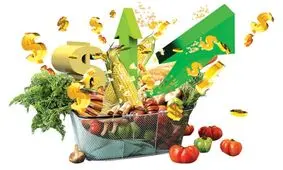 آخرین تغییرات قیمتی در بازار نهاده‌های دامی و کشاورزی