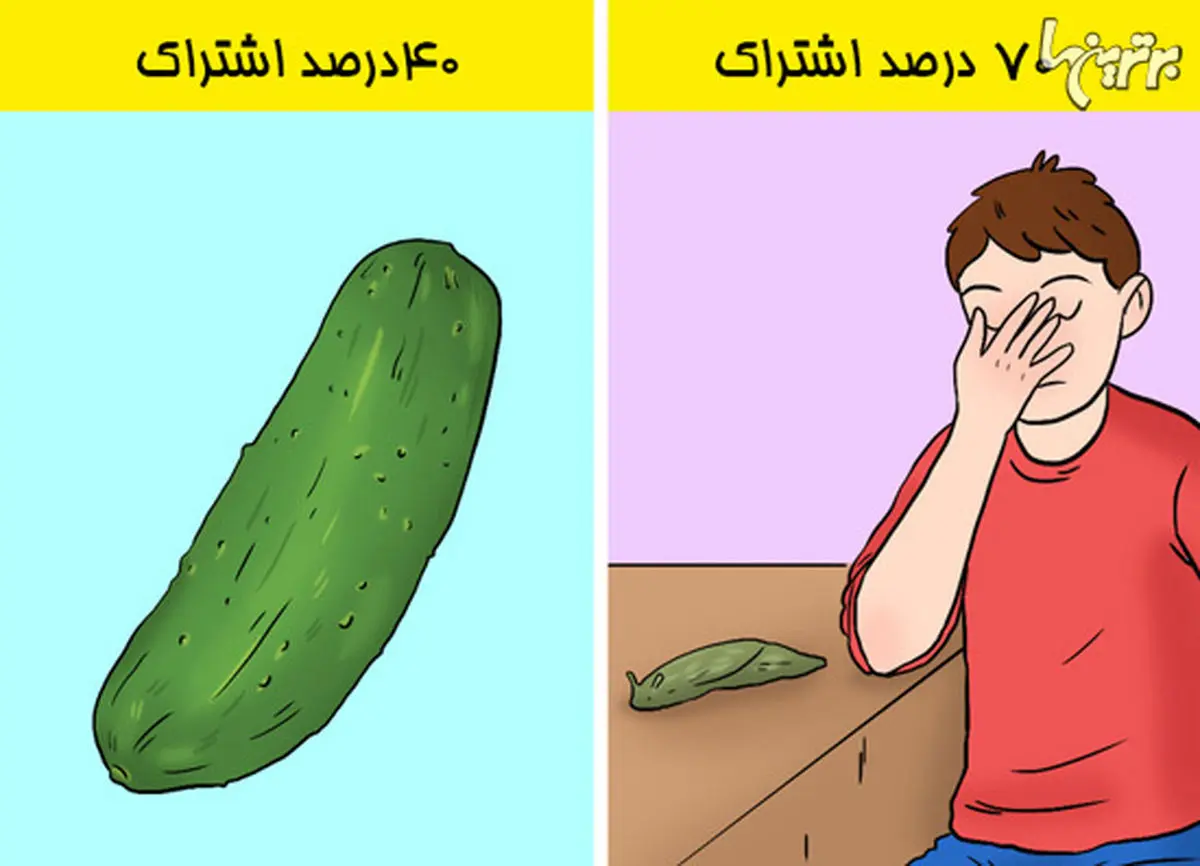 18 حقیقت عجیب و جالب درباره بدن انسان که شگفت زده تان می کند!+ تصاویر