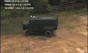 خودروی ضد شورش و همه جا روی INKAS