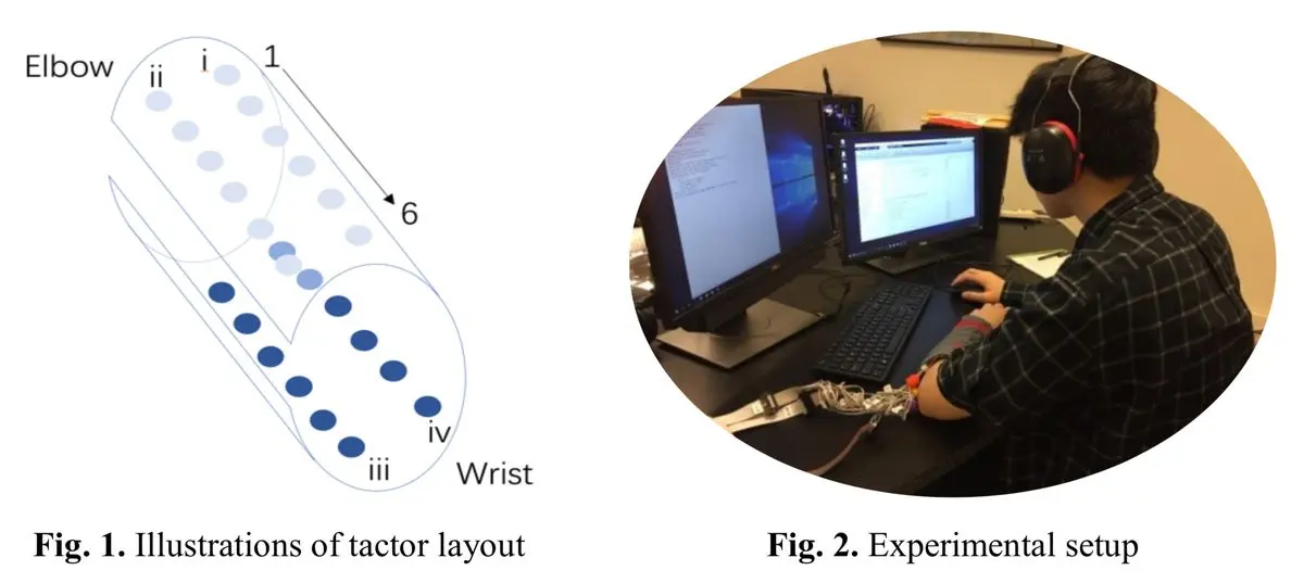 فیسبوک دستگاه شنیدن از طریق پوست را آزمایش کرد