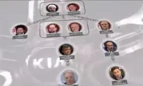 سند ثبت ‌سفارش غیرقانونی ۳۴ هزار خودرو + فیلم