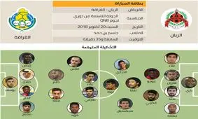 حضور طارمی در ترکیب الغرافه برابر الریان +عکس