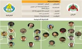 حضور طارمی در ترکیب الغرافه برابر الریان +عکس