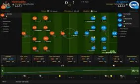 نمره خوب جهانبخش مقابل نیوکاسل