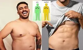 اندام «ایده آل» مردانه از نگاه علم