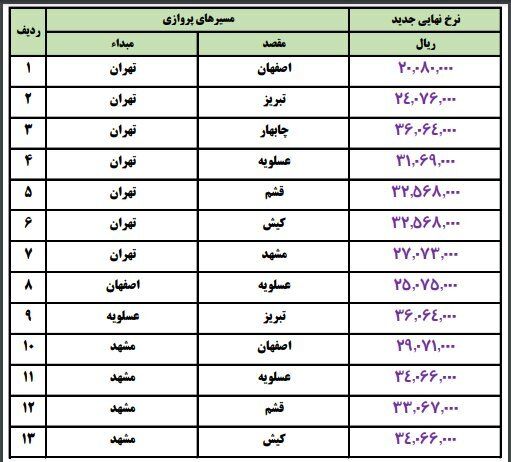 قیمت بلیت هواپیما گران شد؟ ///