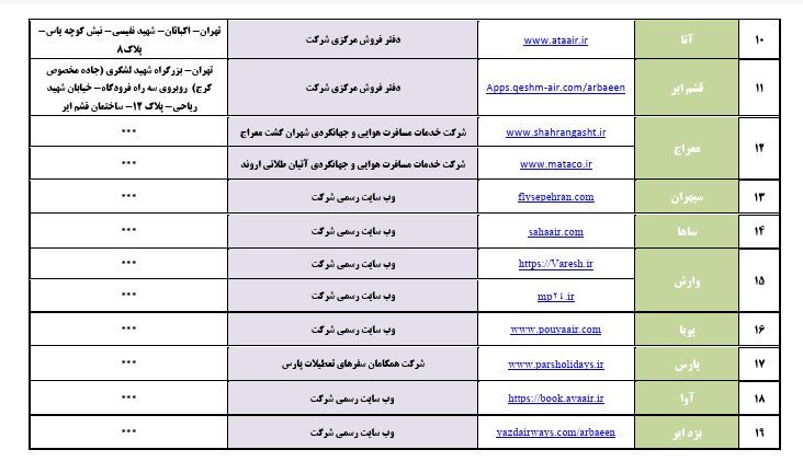 لیست مجاز فروش بلیت اربعین ۱۴۰۴ اعلام شد