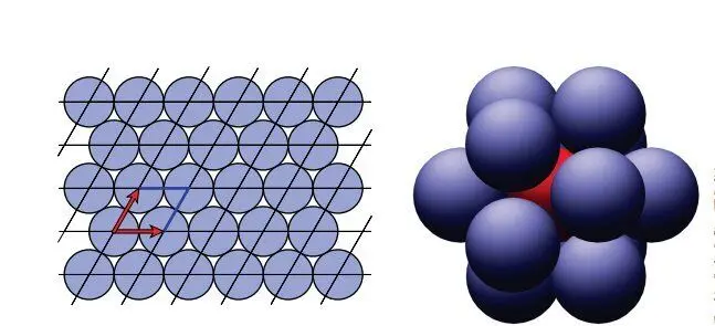 هوش مصنوعی چینی معمای ریاضی ۳۰۰ ساله را حل کرد