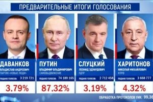پیروزی پوتین در انتخابات ریاست جمهوری روسیه قطعی شد