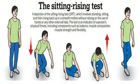 توانایی نشستن و برخاستن تان چقدر است؟