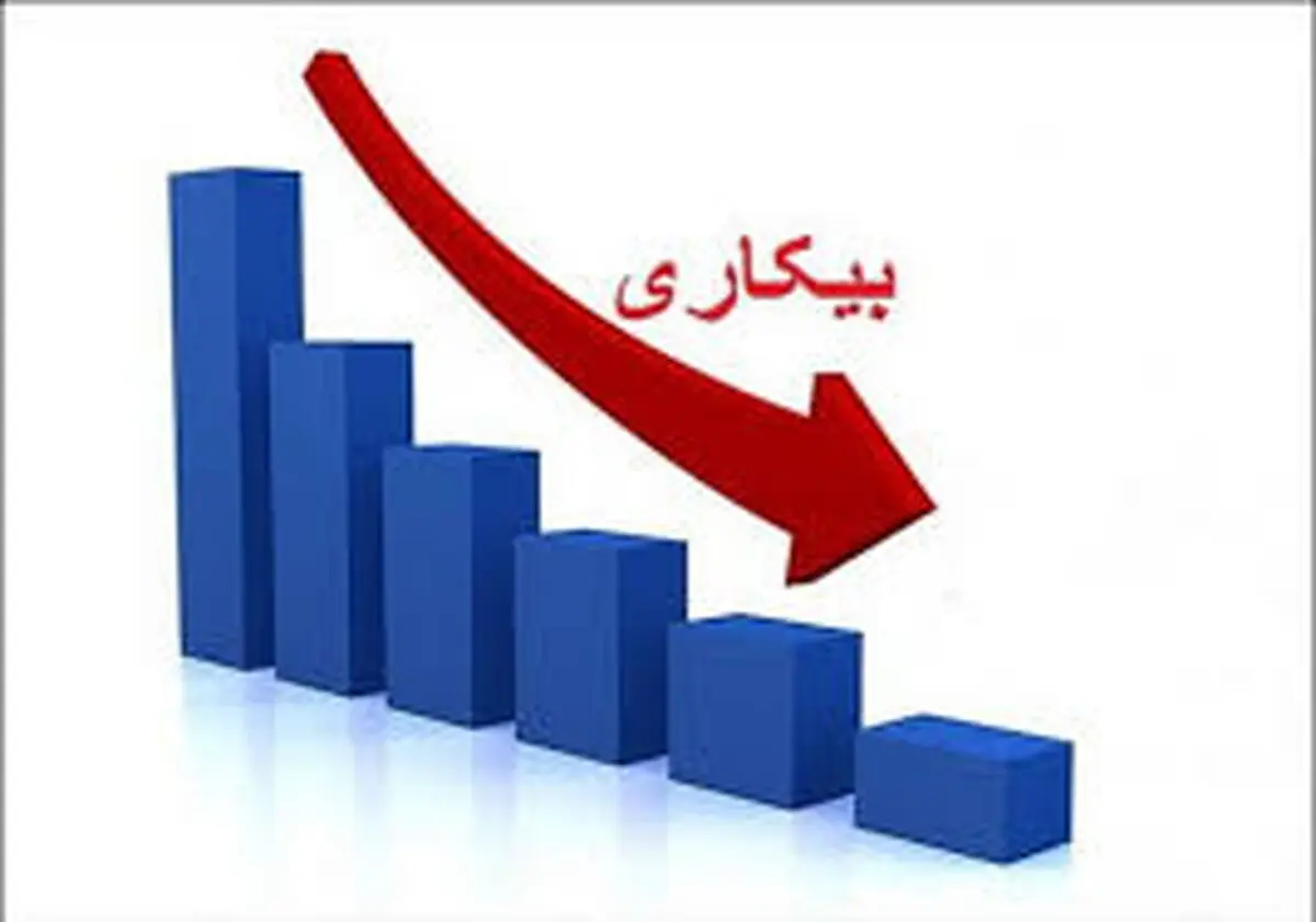 نرخ بیکاری در ۲۶ استان تک رقمی شد؛ تهران کمترین، سیستان و بلوچستان بیشترین