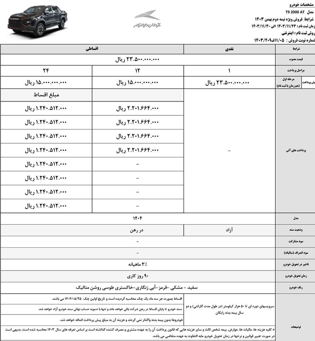 آغاز فروش ۶ خودرو کرمان موتور با شرایط نقد و اقساط (+جزئیات و جدول فروش)