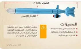 رونمایی نیروی دریایی یمن از موشک جدید «صیاد» با برد ۸۰۰ کیلومتر

