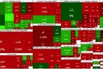 تداوم ریزش بورس