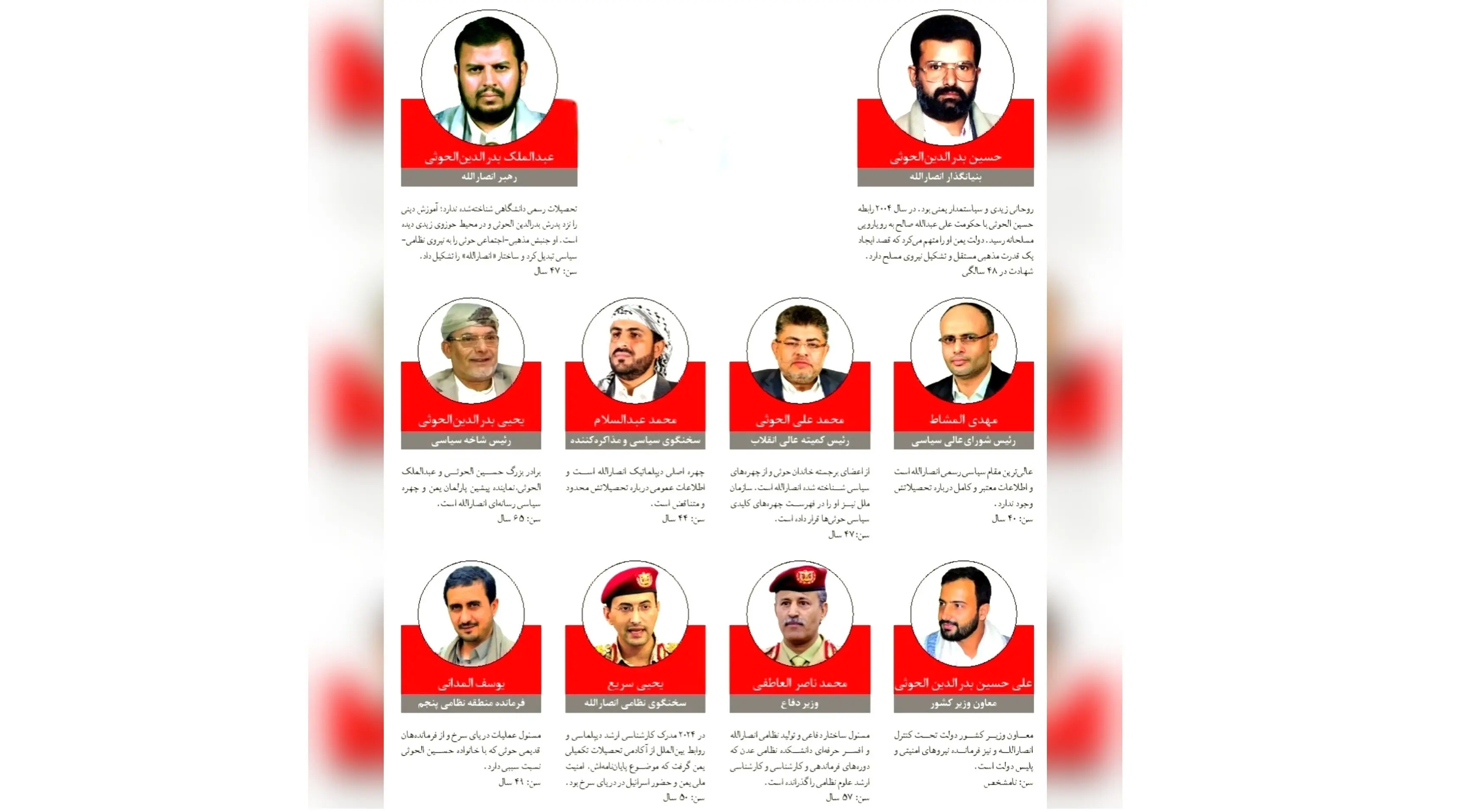 جان‌فدایان یمنی؛ معرفی انصارالله یمن و بررسی این تشکیلات سیاسی و ریشه‌های شکل‌گیری آن
