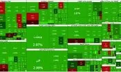 ابر رشد بورس در آخرین روز هفته