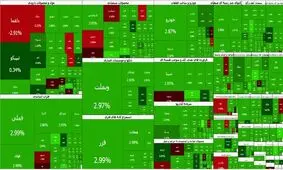 ابر رشد بورس در آخرین روز هفته