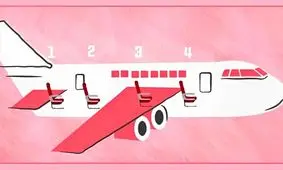 تست شخصیت شناسی/ صندلی مورد علاقه تان را در هواپیما انتخاب کنید تا بفهمید چطور آدمی هستید